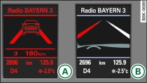 Combiné d'instruments : lane assist activé et mise en garde